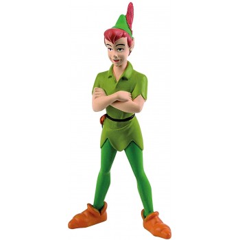 Peter Pan - Bully