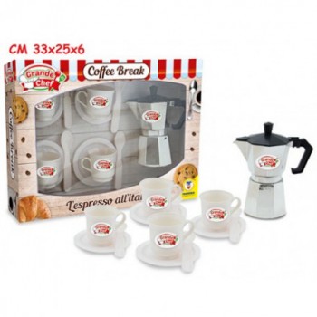 Set  Coffee  Break  -  Teorema